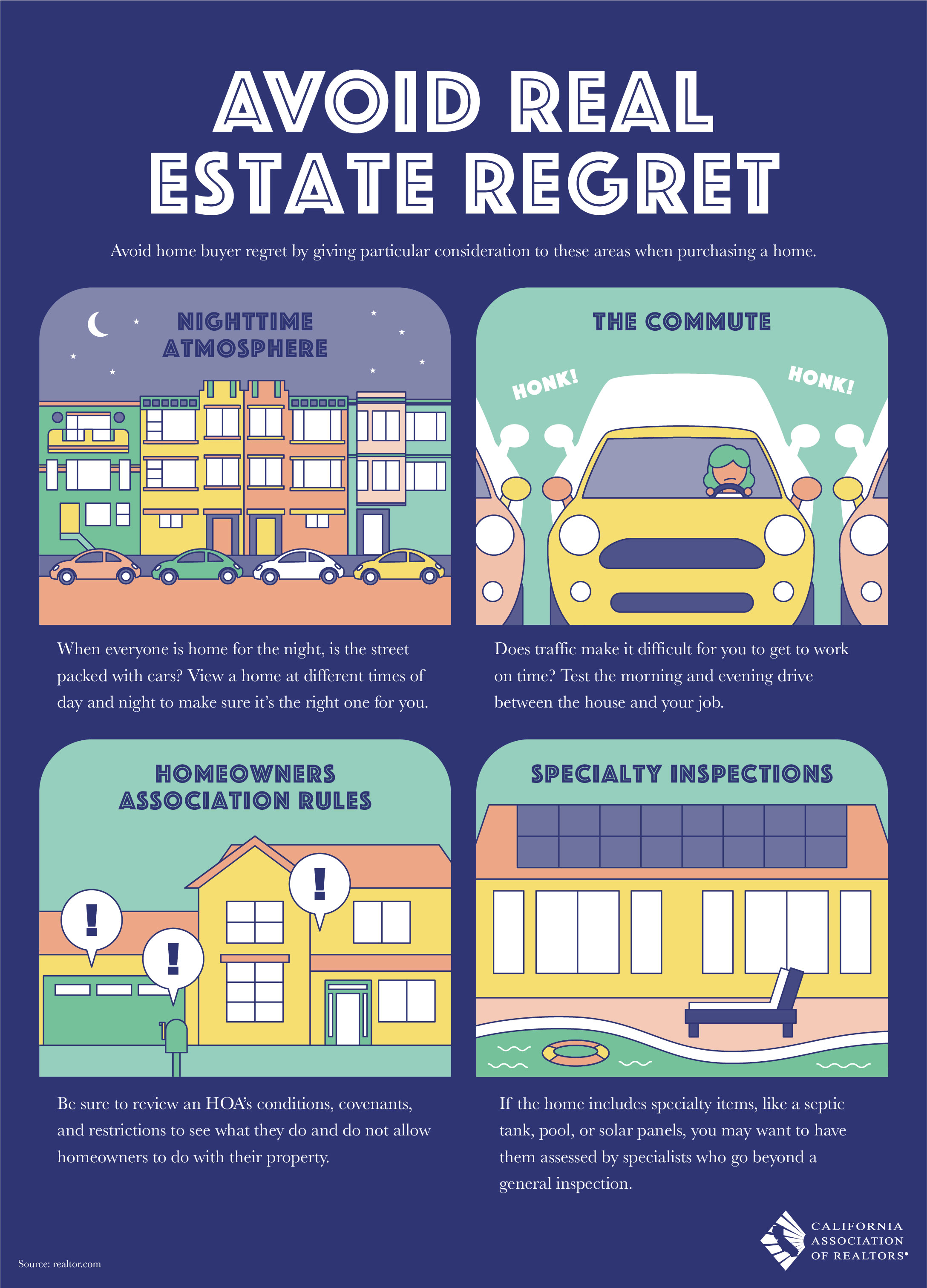 Do these things before you buy a house